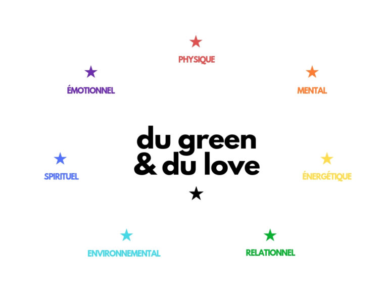 dugreenetdulove-etoiles